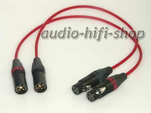 Sommer Cable Goblin XLR